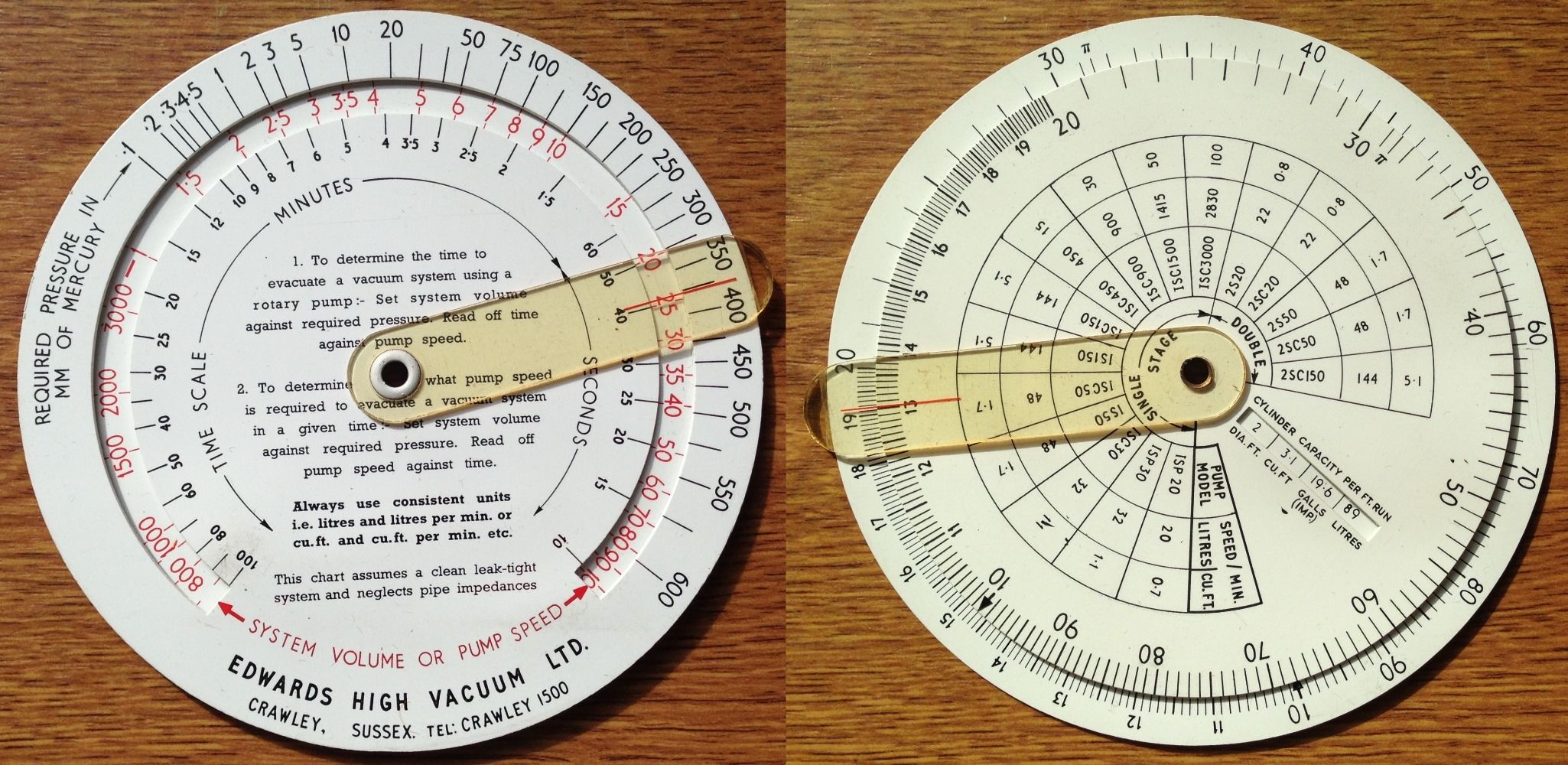 Circular Slide Rules